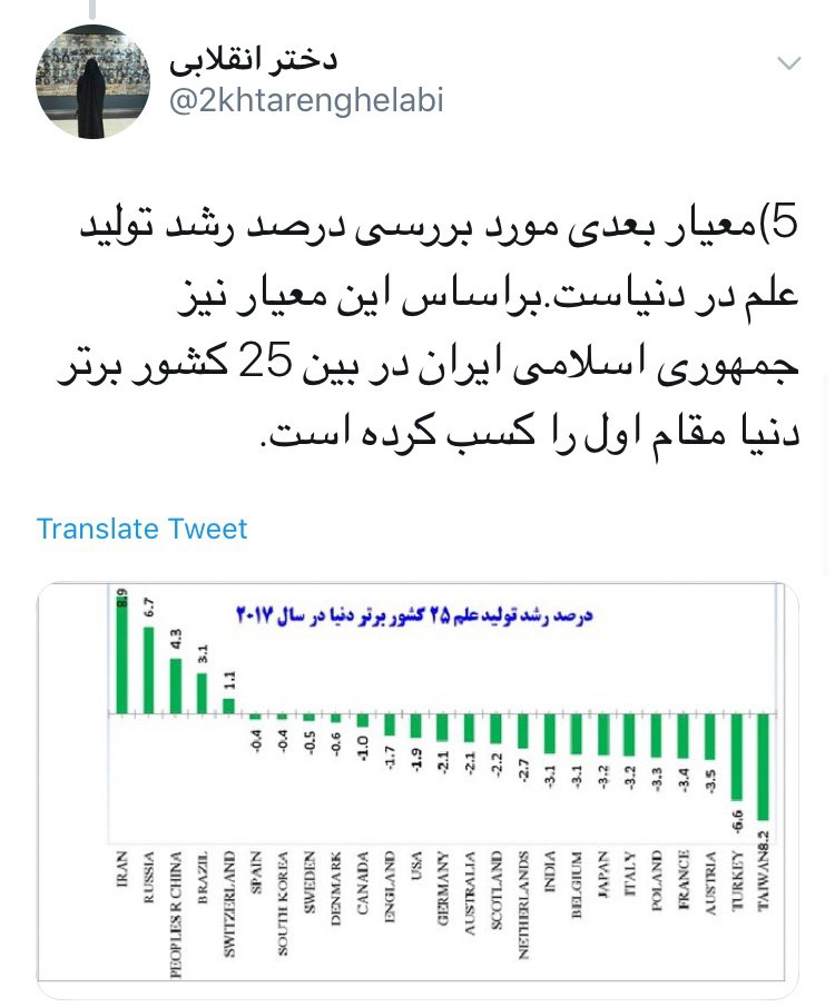 هدف شبکه من و تو از تقطیع سخنان رهبر کبیر انقلاب چه بود؟