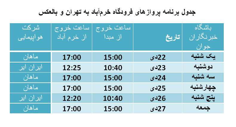 برنامه پرواز‌های فرودگاه خرم‌آباد از ۲۲ تا ۲۷ دی ماه