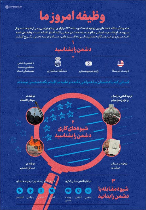 دشمن شناسی در بیانات رهبر انقلاب