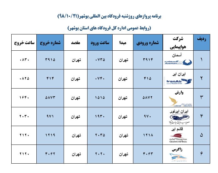 جدول پرواز&zwnj;های فرودگاه بوشهر در ۲۱ دی ۹۸