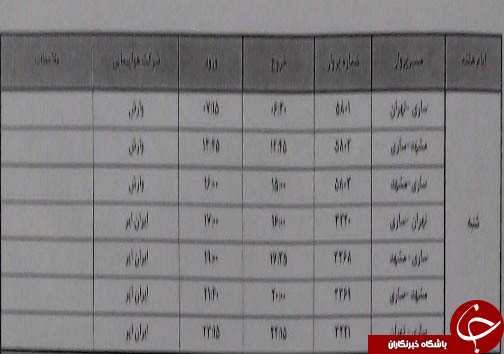 پرواز&zwnj;های شنبه ۲۱ دی ماه فرودگاه&zwnj;های مازندران