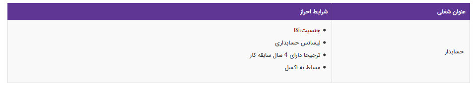 استخدام حسابدار در تهران