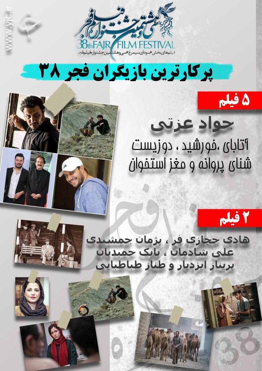 پرکارترین بازیگران فجر ۳۸ مشخص شدند