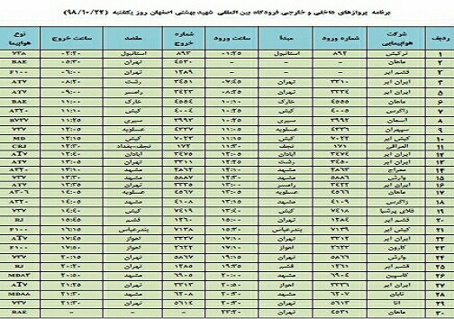 فهرست ۳۰ پرواز فرودگاه شهید بهشتی اصفهان در بیست ودوم دی