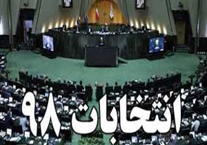 احزار صلاحیت ۳۶ داوطلب انتخابات مجلس در خراسان شمالی
