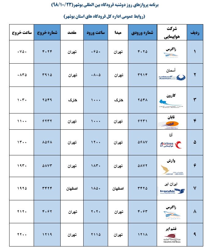 جدول پرواز&zwnj;های فرودگاه بوشهر در ۲۳ دی ۹۸