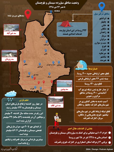 وضعیت مناطق سیل&zwnj;زده سیستان و بلوچستان + اینفوگرافی