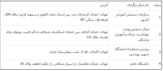 جزئیات برگزاری دوره ۱۳۹ آزمون تولیمو