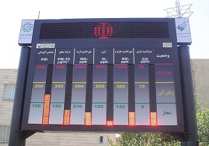 ضرورت افزایش تعداد ایستگاه‌های سنجش کیفی هوا در اردبیل