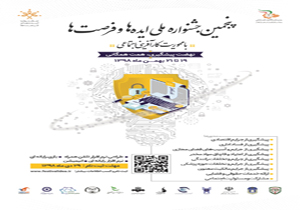 انتشار فراخوان جشنواره ملی ایده‌ها و فرصت ها با محوریت کارآفرینی اجتماعی