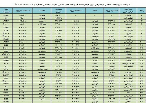 فهرست ۳۰ پرواز فرودگاه شهید بهشتی اصفهان در بیست وپنجم دی