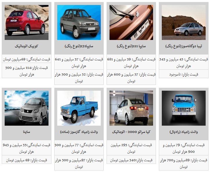 ثبات نسبی قیمت محصولات سایپا/ساینا به قیمت ۶۹ میلیون تومان رسید