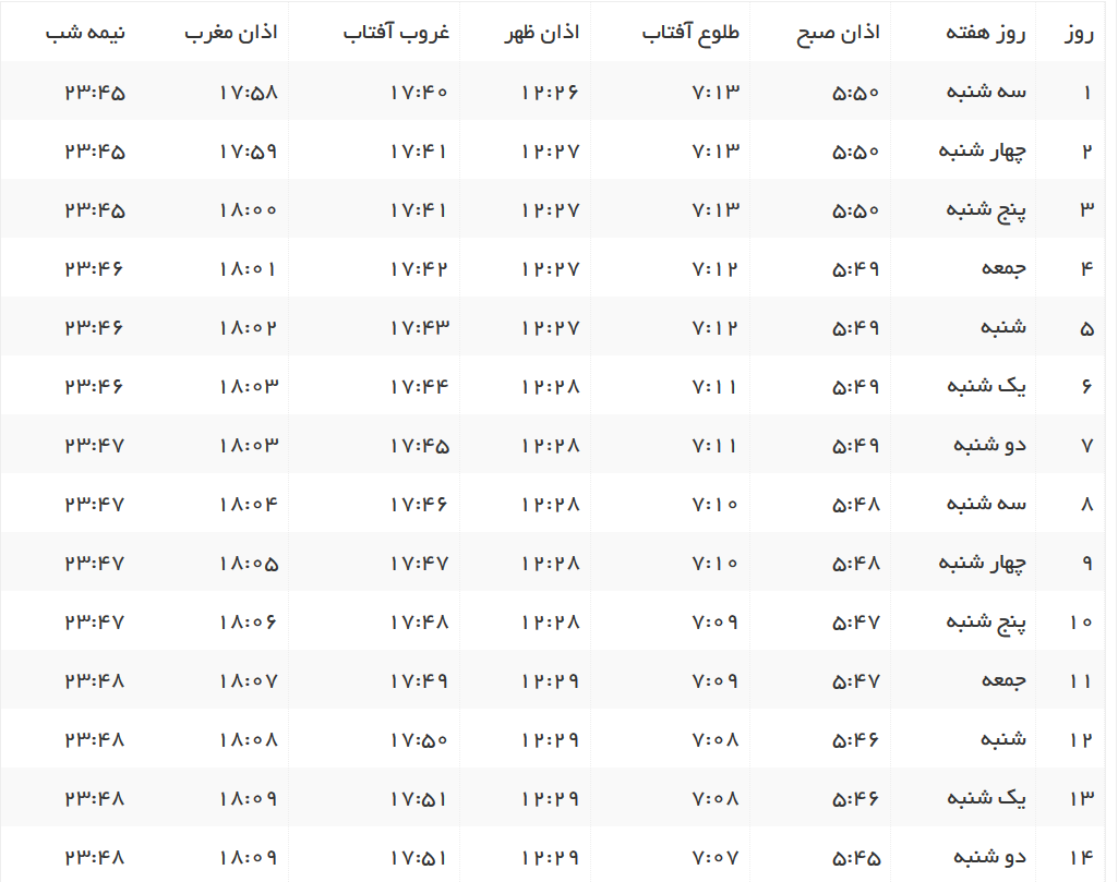 اوقات شرعی بهمن ماه ۱۳۹۸ به افق اهواز