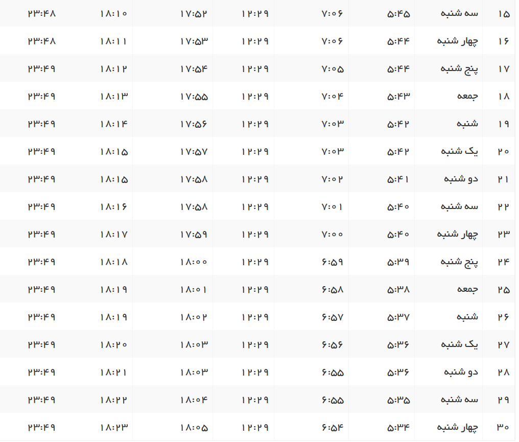 اوقات شرعی بهمن ماه ۱۳۹۸ به افق اهواز