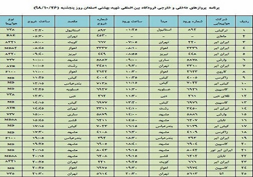 فهرست ۲۵ پرواز فرودگاه شهید بهشتی اصفهان در بیست وششم دی