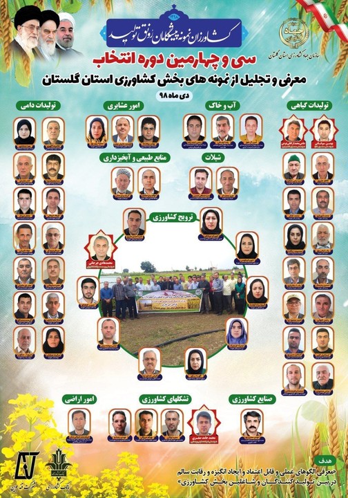 قدردانی از کشاورزان برتر گلستان