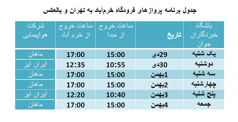 برنامه پرواز‌های فرودگاه خرم‌آباد از ۲۹ دی ماه تا ۴ بهمن ماه
