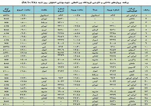 فهرست ۲۷ پرواز فرودگاه شهید بهشتی اصفهان در بیست وهشتم دی