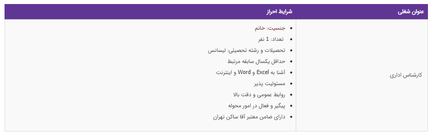 استخدام کارشناس اداری در تهران