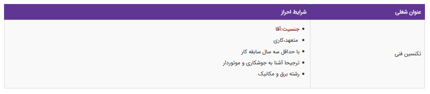 استخدام تکنسین فنی در یک شرکت معتبر