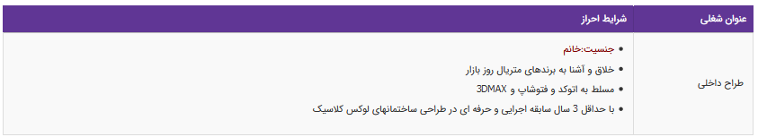 استخدام طراح داخلی در تهران