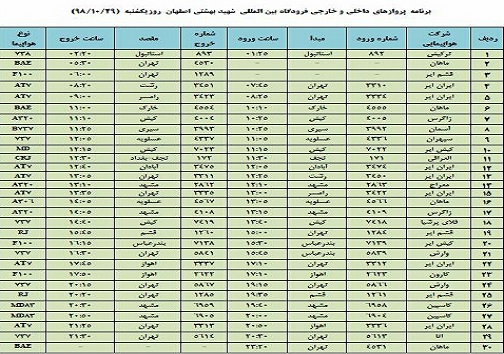 فهرست ۳۰ پرواز فرودگاه شهید بهشتی اصفهان در بیست ونهم دی