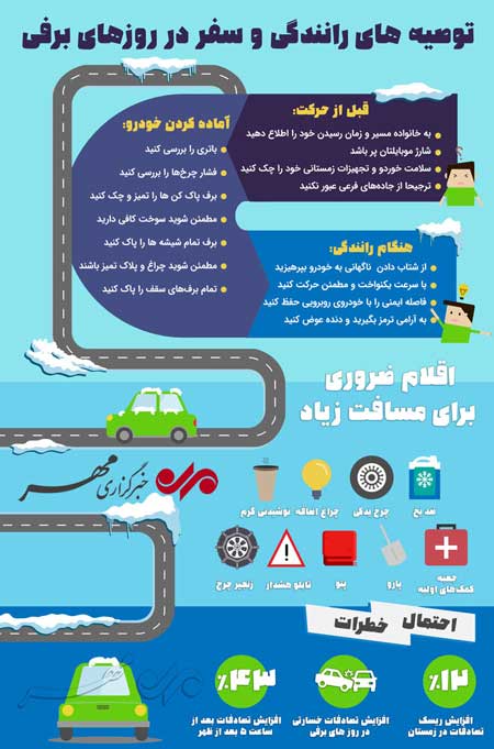 توصیه&zwnj;های رانندگی در روز&zwnj;های برفی + اینفوگرافی