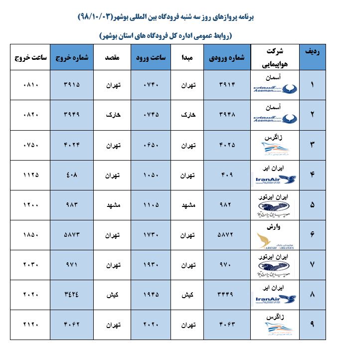 جدول پرواز&zwnj;های فرودگاه بوشهر در ۳ دی ۹۸