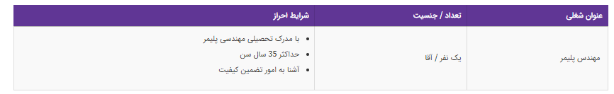 استخدام مهندس پلیمر در یک شرکت معتبر تولیدی
