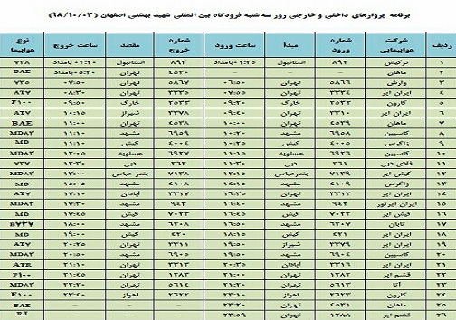 فهرست ۲۶ پرواز داخلی وخارجی فرودگاه اصفهان