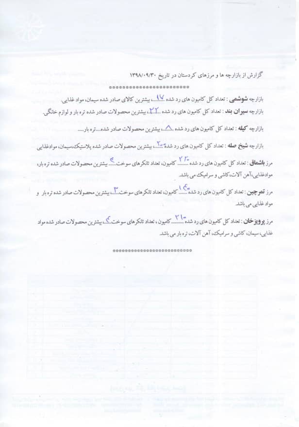 از ابتدای امسال؛ ۵ میلیارد و ۷۱۵ میلیون دلار صادرات به عراق داشتیم