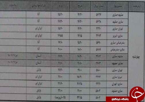 پرواز&zwnj;های چهارشنبه ۴ دی ماه فرودگاه&zwnj;های مازندران
