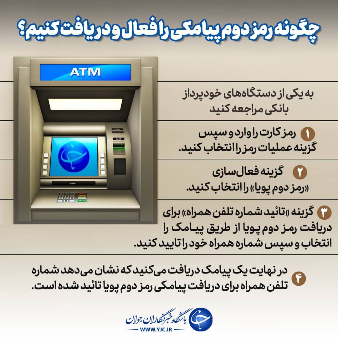 ذمر دوم