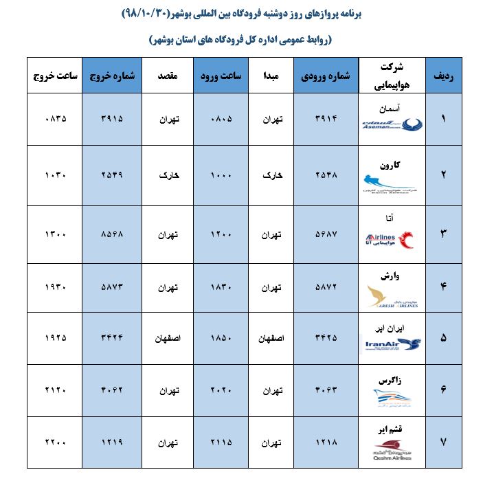 جدول پرواز&zwnj;های فرودگاه بوشهر در ۳۰ دی ۹۸