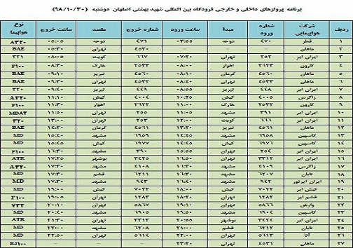 فهرست ۲۷ پرواز فرودگاه شهید بهشتی اصفهان در سی دی