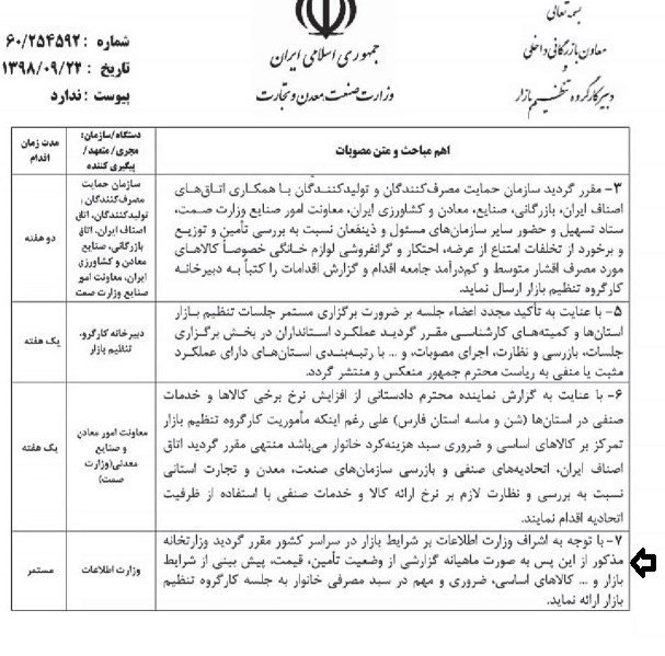 ورورد وزارت اطلاعات به سازوکار عرضه اقلام اساسی/ ارائه گزارش ماهانه از وضعیت اقلام اساسی