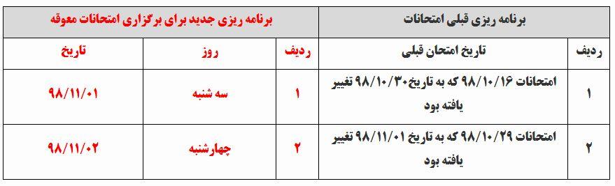 تاریخ جدید امتحانات لغو شده دانشگاه علوم و تحقیقات اعلام شد