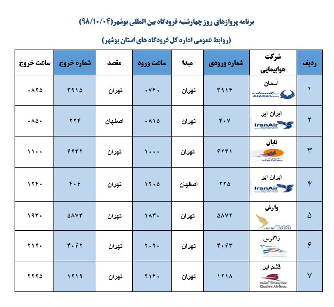 جدول پرواز&zwnj;های فرودگاه بوشهر در ۴ دی ۹۸