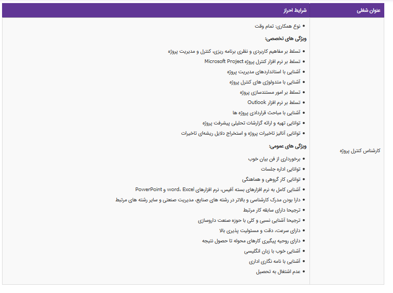 استخدام کارشناس کنترل پروژه در تهران