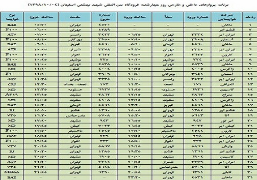 فهرست ۳۱ پرواز داخلی وخارجی فرودگاه اصفهان