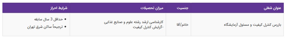 استخدام بازرس کنترل کیفیت و مسئول آزمایشگاه در تهران