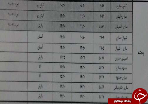 پرواز&zwnj;های پنجشنبه ۵ دی ماه فرودگاه&zwnj;های مازندران