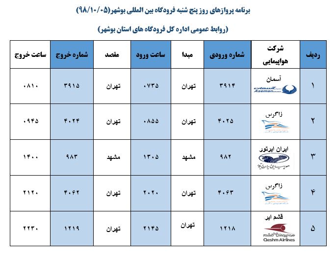 جدول پرواز&zwnj;های فرودگاه بوشهر در ۵ دی ۹۸