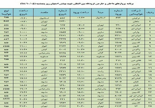 فهرست ۲۷ پرواز داخلی وخارجی فرودگاه اصفهان