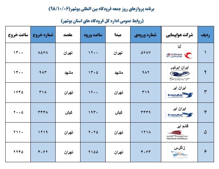 جدول پرواز&zwnj;های فرودگاه بوشهر در ۶ دی ۹۸