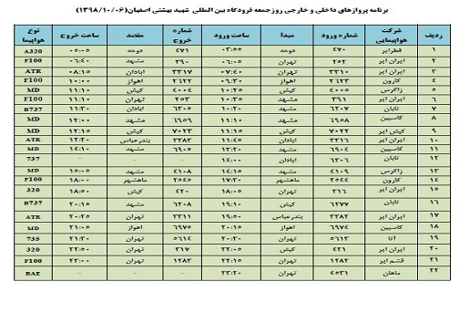 فهرست ۲۲ پرواز فرودگاه شهید بهشتی اصفهان در ششم دی