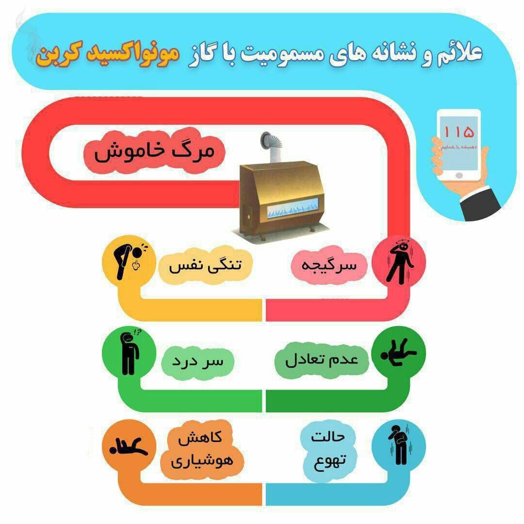 بسته زمستانی سلامت