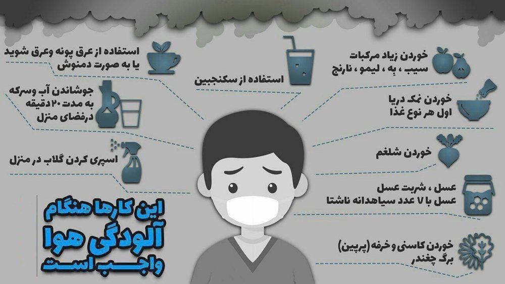 بسته زمستانی سلامت