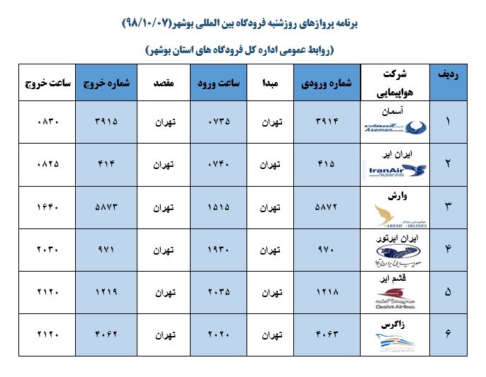 جدول پرواز&zwnj;های فرودگاه بوشهر در ۷ دی ۹۸