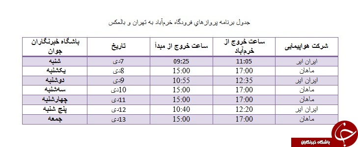برنامه پرواز&zwnj;های فرودگاه خرم&zwnj;آباد از ۷ تا ۱۳ دی ماه